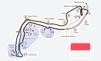 Circuito Spa-Francorchamps para hacer apuestas de F1.