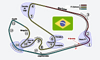 Circuito Interlagos para hacer apuestas de F1.